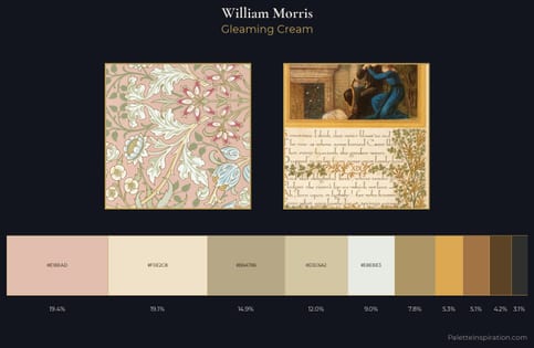 William Morris Palette 1 - Gleaming Cream