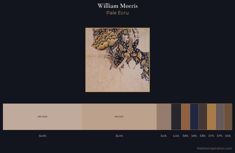 William Morris Palette 4 - Pale Ecru