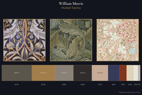 William Morris Master Palette