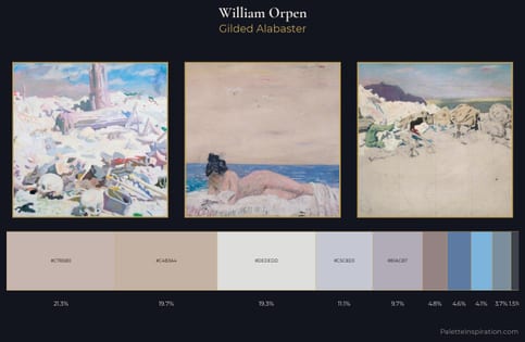 William Orpen Palette 1