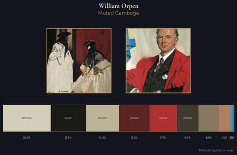 William Orpen Palette 7 - Muted Gamboge