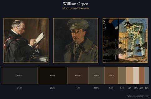 William Orpen Palette 10 - Nocturnal Sienna
