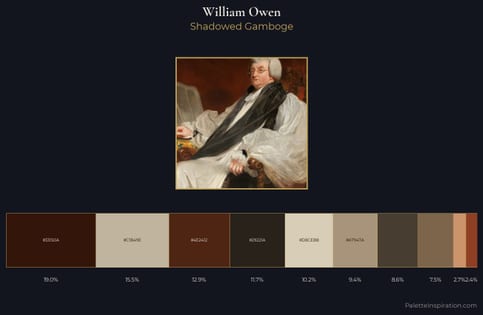 William Owen Palette 1