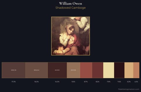 William Owen Palette 2