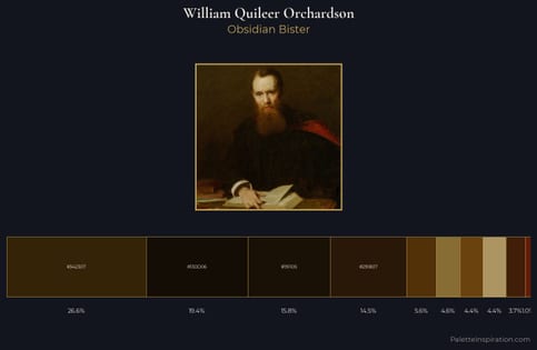 William Quileer Orchardson Palette 2