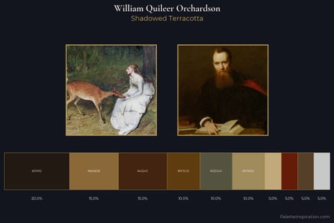 William Quileer Orchardson Master Palette
