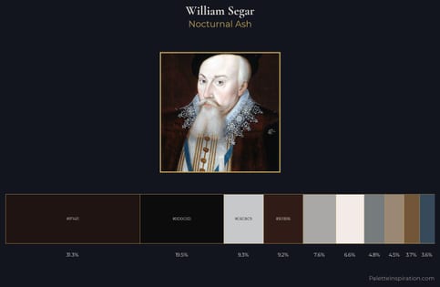 William Segar Palette 2