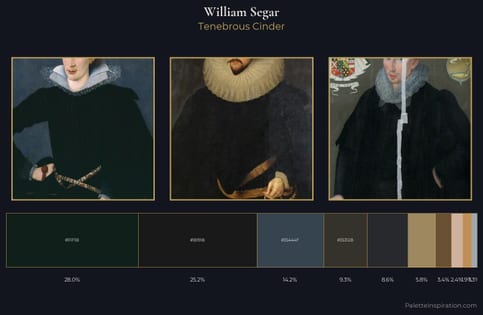William Segar Palette 4