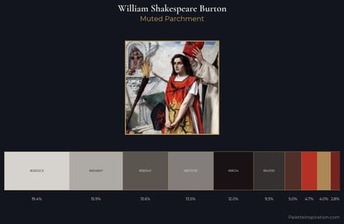 William Shakespeare Burton Palette 1 - Muted Parchment