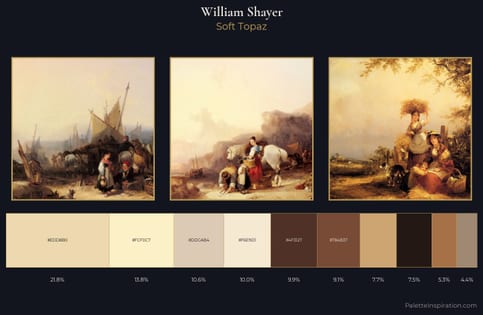 William Shayer Palette 1