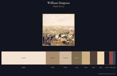 William Simpson Palette 3 - Pale Ecru