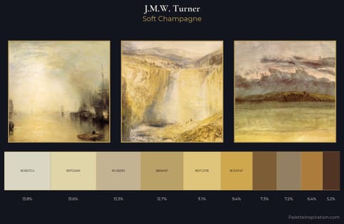 J.M.W. Turner Palette 2