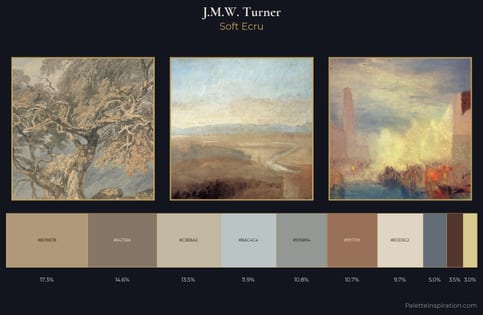 J.M.W. Turner Palette 3 - Soft Ecru