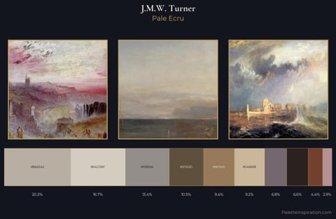 J.M.W. Turner Palette 9 - Pale Ecru