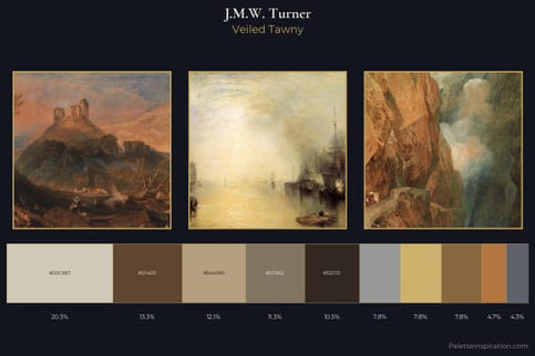 J.M.W. Turner Master Palette