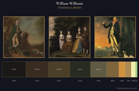 William Williams Palette 4 - Tenebrous Bister