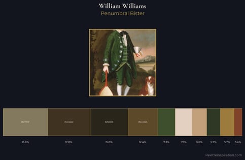 William Williams Palette 6