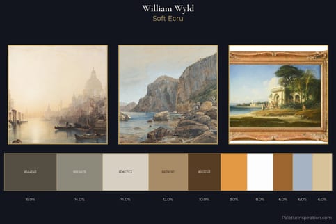 William Wyld Master Palette - Soft Ecru