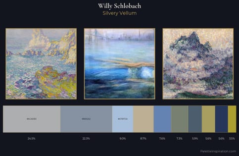 Willy Schlobach Palette 4