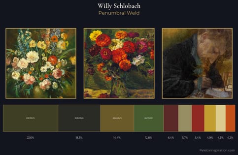 Willy Schlobach Palette 6