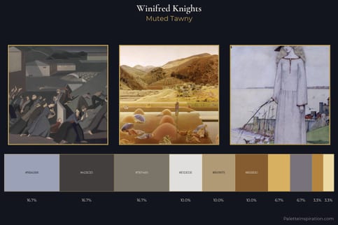 Winifred Knights Master Palette
