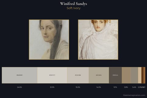 Winifred Sandys Master Palette - Soft Ivory