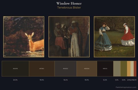 Winslow Homer Palette 13