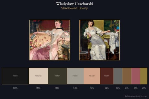 Wladyslaw Czachorski Master Palette - Shadowed Tawny