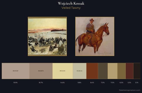 Wojciech Kossak Palette 1 - Veiled Tawny