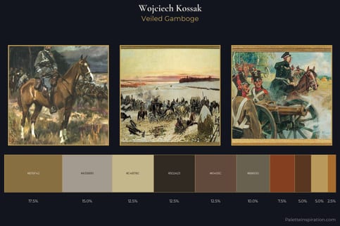 Wojciech Kossak Master Palette