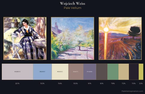 Wojciech Weiss Palette 2 - Pale Vellum