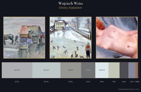 Wojciech Weiss Palette 3