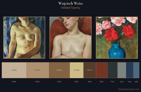 Wojciech Weiss Palette 6 - Veiled Tawny