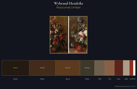 Wybrand Hendriks Palette 3 - Nocturnal Umber