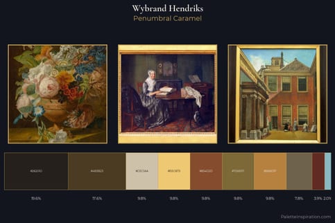 Wybrand Hendriks Master Palette - Penumbral Caramel