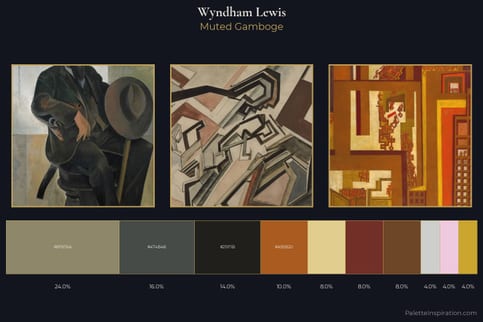 Wyndham Lewis Master Palette - Muted Gamboge