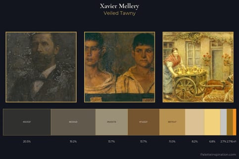 Xavier Mellery Master Palette