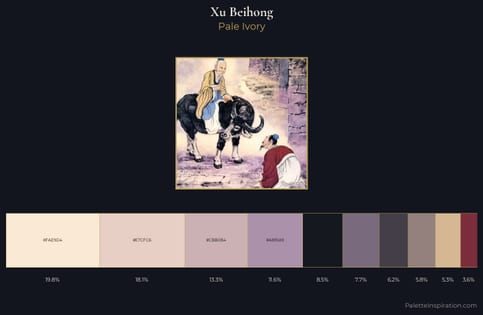 Xu Beihong Palette 1 - Pale Ivory