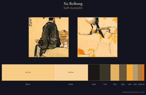 Xu Beihong Palette 2