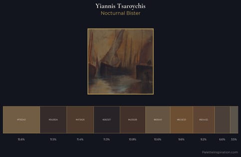 Yiannis Tsaroychis Palette 1 - Nocturnal Bister
