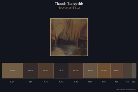 Yiannis Tsaroychis Master Palette