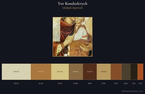 Yov Kondzelevych Palette 4