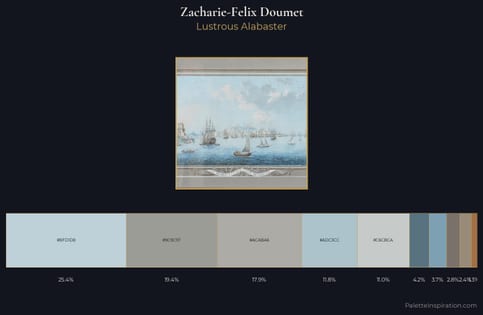 Zacharie-Felix Doumet Palette 2