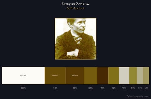 Zenkow, Semyon Nikolaevich Palette 1 - Soft Apricot