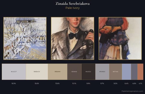 Zinaida Serebriakova Palette 1 - Pale Ivory