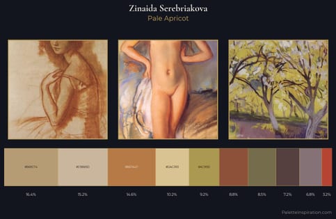 Zinaida Serebriakova Palette 3 - Pale Apricot
