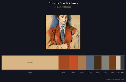 Zinaida Serebriakova Palette 10 - Pale Apricot