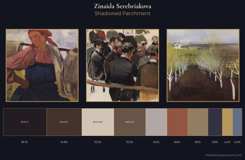 Zinaida Serebriakova Palette 11 - Shadowed Parchment