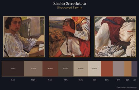 Zinaida Serebriakova Palette 12 - Shadowed Tawny