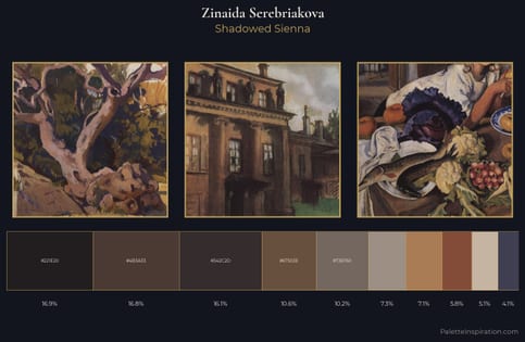 Zinaida Serebriakova Palette 15 - Shadowed Sienna